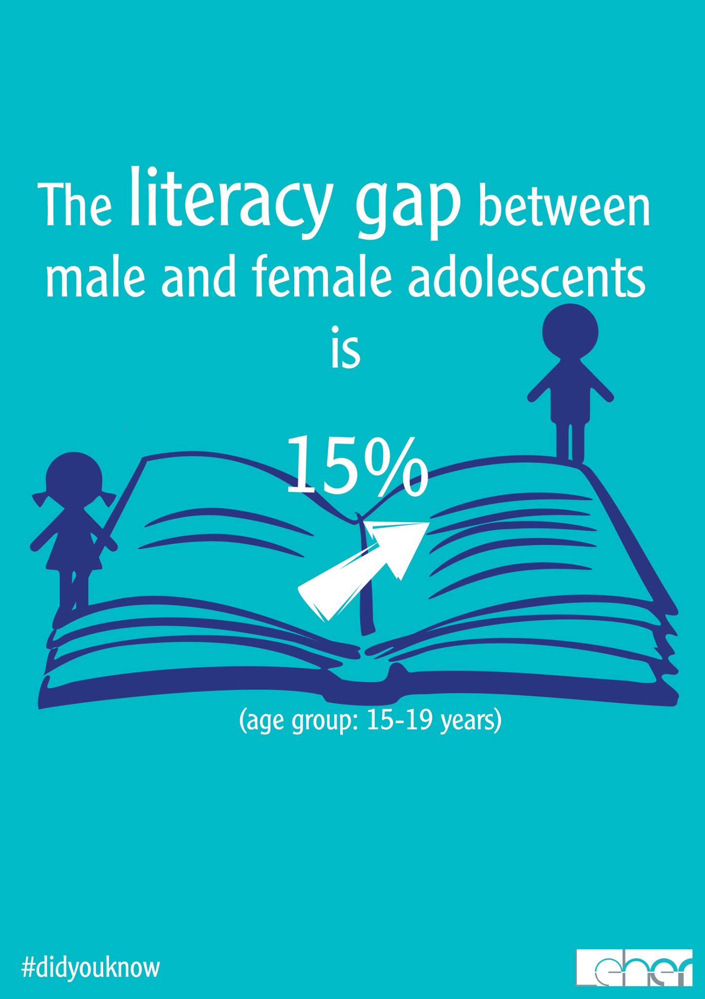 The Literacy Gap: Boys Vs Girls | Child Rights Organization | NGO in India