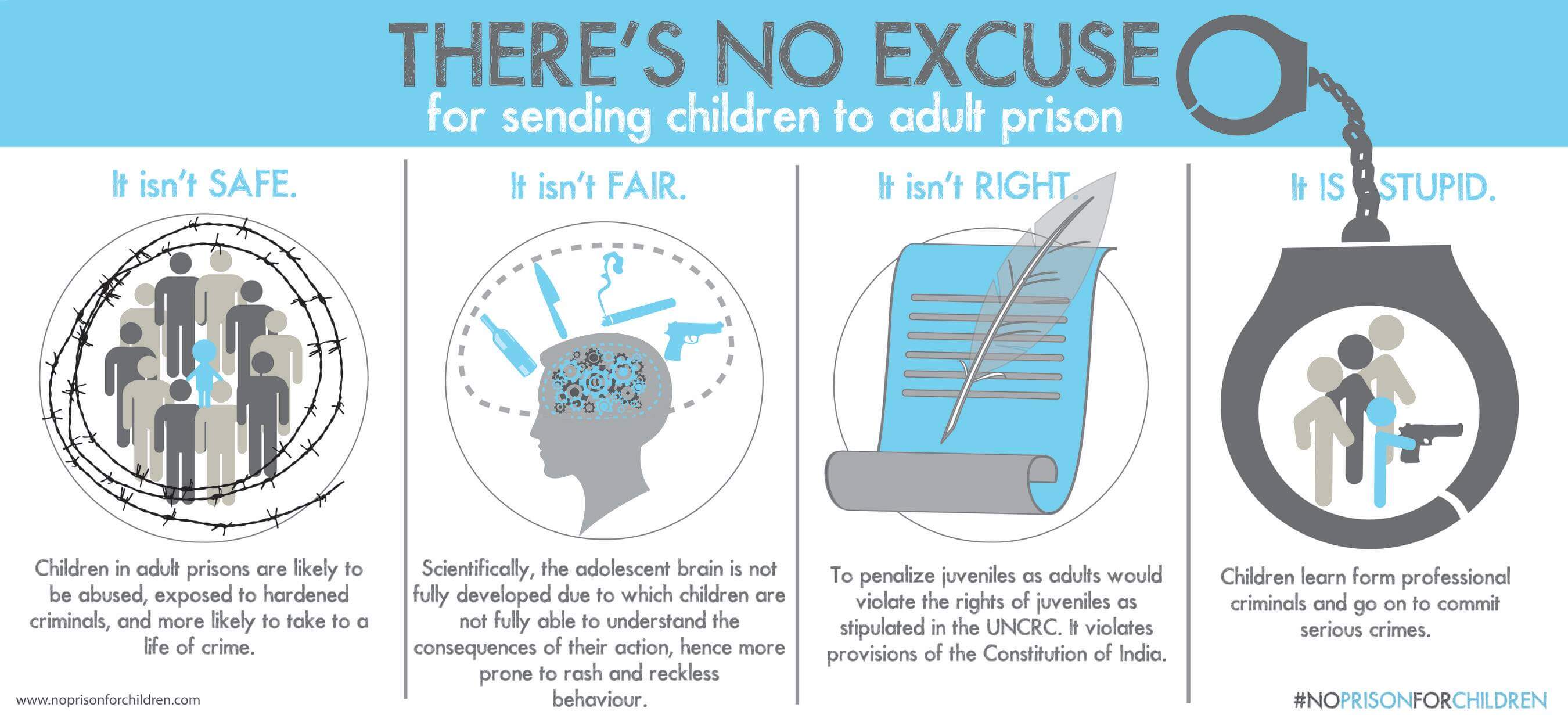 Why Children’s should Not Send to the Adult Prison? | No Prison for Children Campaign | Child Rights Organization | NGO in India